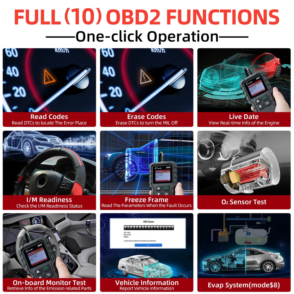 LAUNCH Creader CR3001 OBD2 Scanner,Engine Fault Code Reader Mode 6 CAN Diagnostic Scan Tool for OBDII Protocol Cars Since 1996 Car Mobile World