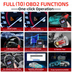 LAUNCH Creader CR3001 OBD2 Scanner,Engine Fault Code Reader Mode 6 CAN Diagnostic Scan Tool for OBDII Protocol Cars Since 1996 Car Mobile World