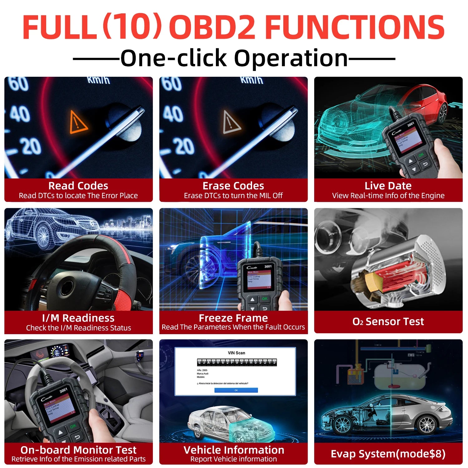 LAUNCH Creader CR3001 OBD2 Scanner,Engine Fault Code Reader Mode 6 CAN Diagnostic Scan Tool for OBDII Protocol Cars Since 1996 Car Mobile World