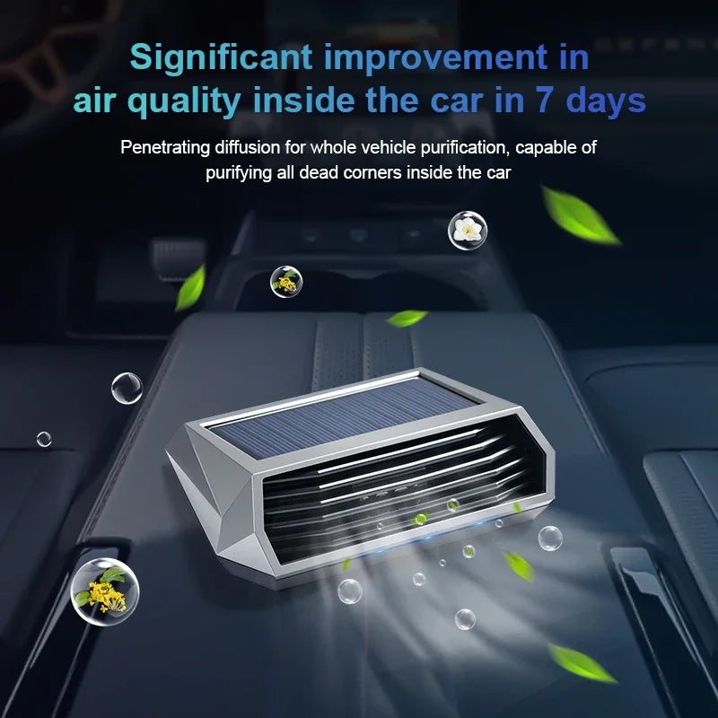 1pc, Solar purifier, automatic operation, air purifier with vibration sensor, can significantly improve the air inside the car i CM World