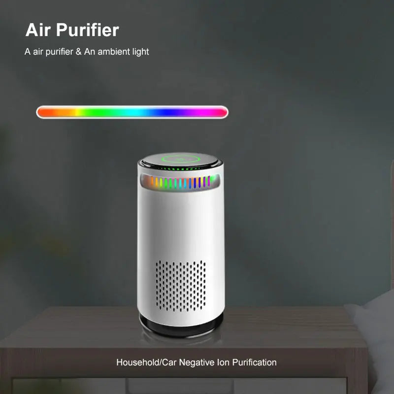 Car Air Purifier Negative Ion & HEPA Filter Low Noise Deodorizer Dust Smoke Removal Compact Design for Car Home Desktop Purifier CM World