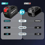 SEESII 2000Nm Electric Impact Wrench High Torque Brushless Cordless Power Impact Gun 3/4" Car Repair For Makita with 6.0Ah Battery