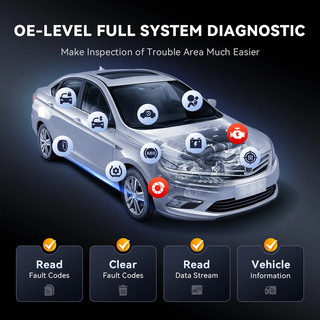 THINKCAR Thinkscan 689BT Diagnostic Tools Full System Automotive Scanner Lifetime Free Support ECU Coding CANFD DOIP Scan Tools