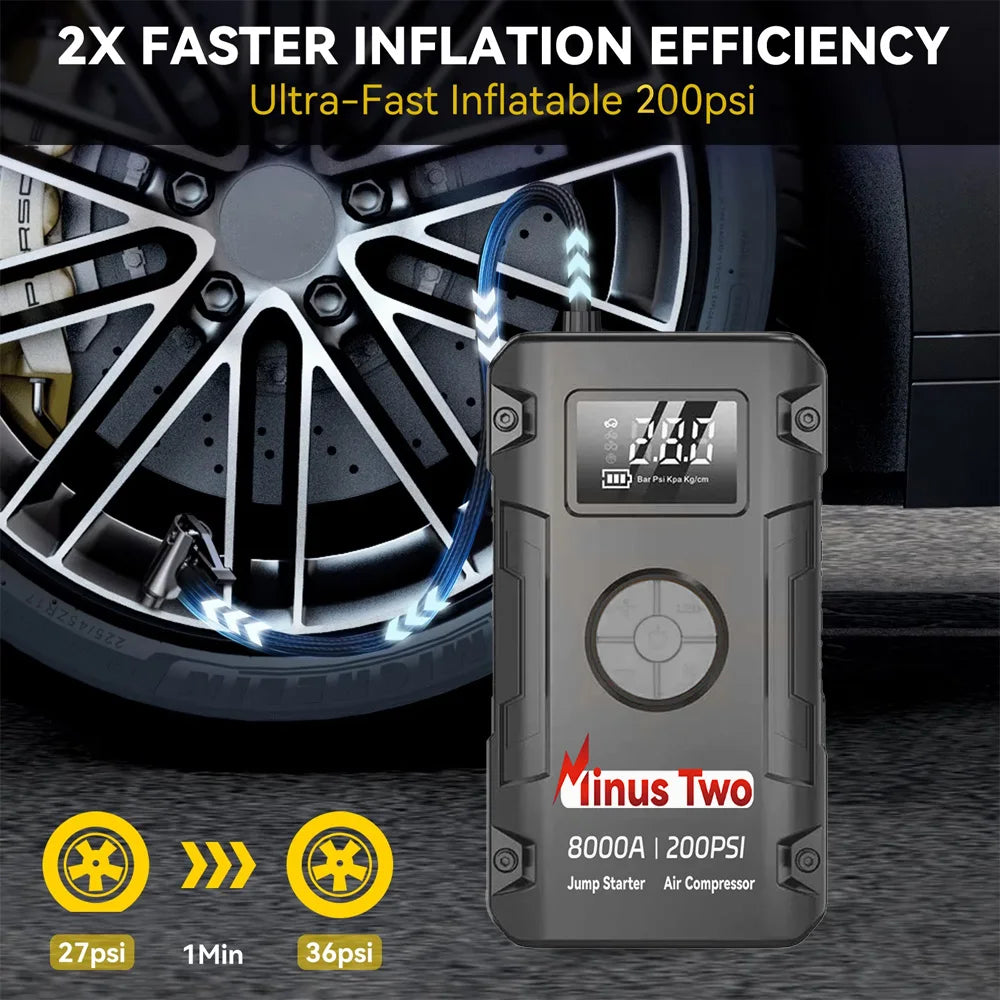 All-in-One Car Jump Starter, Portable Emergency Battery Booster & Backup Power Supply for SUV Truck Vehicle
