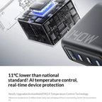 Anker 140w Gan Charger Pd 100w Multi Port Digital Display Ai Temperature Control Fast Charging For Macbook Laptop Phone Tablet Car Mobile World