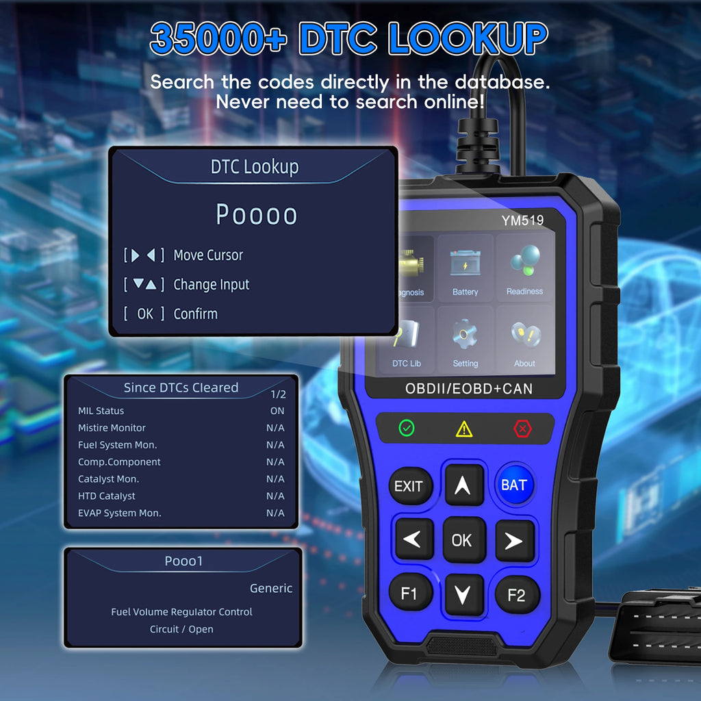 OBD2 Scanner Diagnostic Tool, Check Engine Light Car Code Reader with Reset, Battery Tester, Live Data, Freeze Frame,I/M Car Mobile World