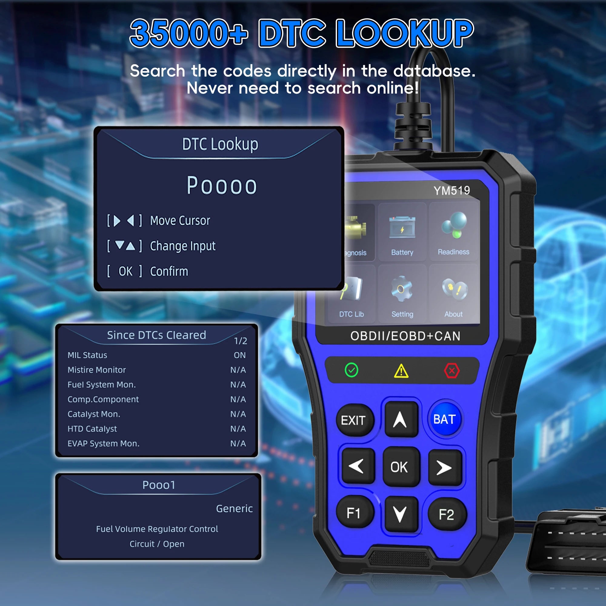 OBD2 Scanner Diagnostic Tool, Check Engine Light Car Code Reader with Reset, Battery Tester, Live Data, Freeze Frame,I/M Car Mobile World