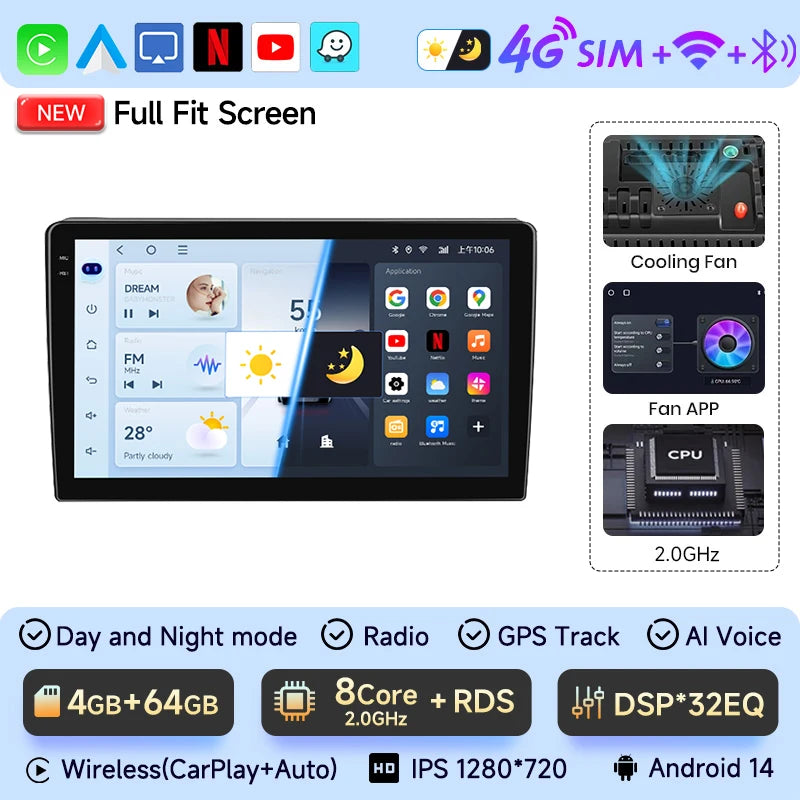 Car Radio 2 Din Stereo For Citroen Berlingo B9 Peugeot Partner 2008-2019 Android Auto Multimedia Player 4G WIFI Carplay GPS Navi CM World