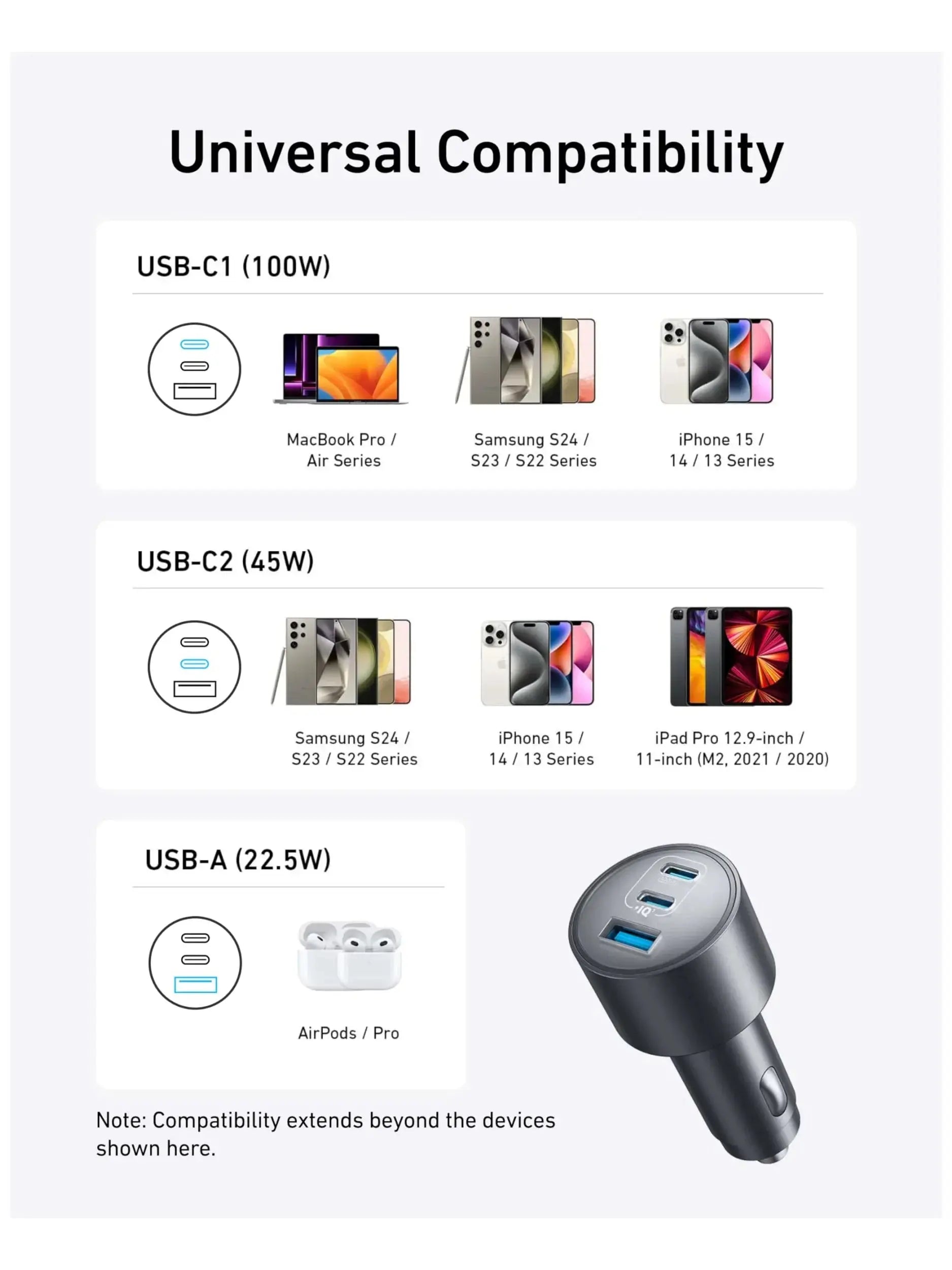Anker USB-C Car Charger, 167.5W Max 3-Port Fast Car Charger, for MacBook Pro/Air, iPhone 15/14 / 13 Series, Samsung S24 / S23, Car Mobile World