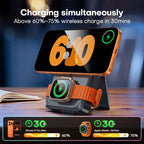 QOOVI Qi2 35W Magnetic Power Bank 10000mah Portable Charger For MagSafe 15W Wireless Fast Charging For iPhone 17 16 15 iWatch Car Mobile World