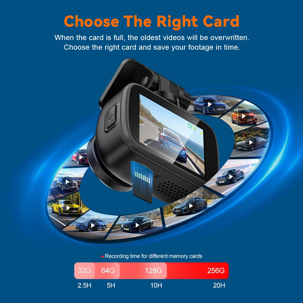 Kocam 4K Dashcam Car Dvr Dual 4K Dash Cam Support 4K Rear Camera WIFI GPS Night Vision 24H Parking Monitoring Black Box Car Mobile World