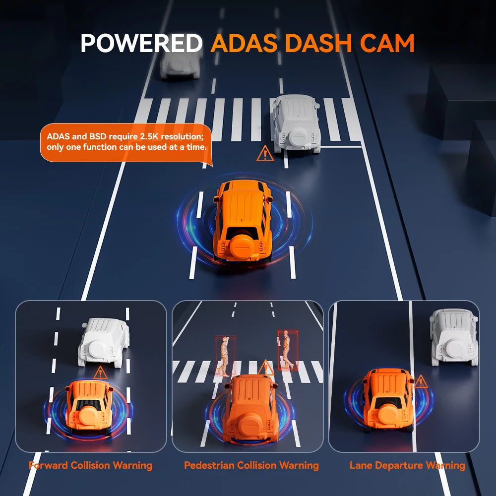 WOLFBOX M40 Dash Cam 4K+1080P With Voice Control ADAS Built in 5GHZ WI-FI and GPS Video Recorder Front and Rear Dash Camera Car Mobile World
