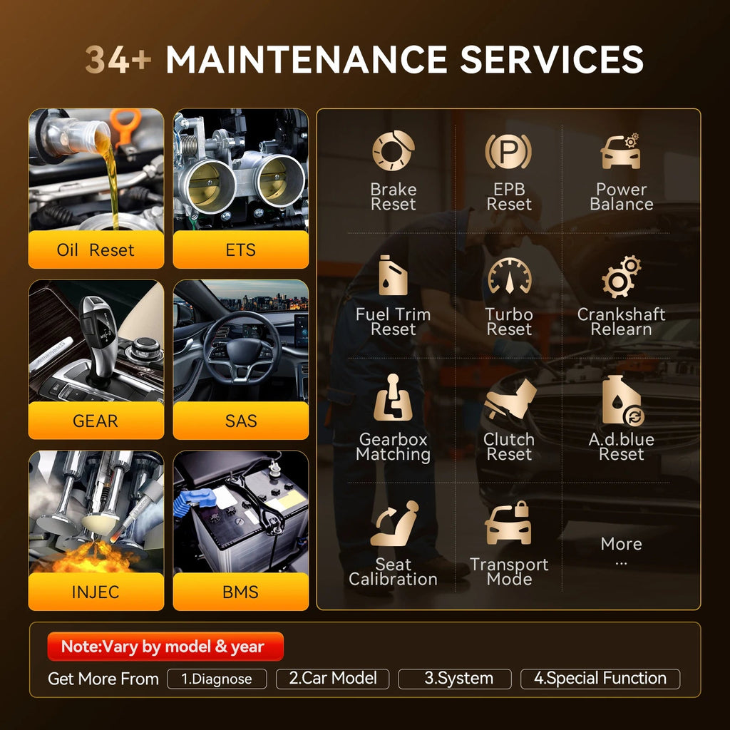 THINKCAR THINKSCAN 689BT Bi-directional Car Diagnostic Tool CANFD DOIP ECU Coding Life Free 34 Resets Full Systems Obd2 Scanner Car Mobile World