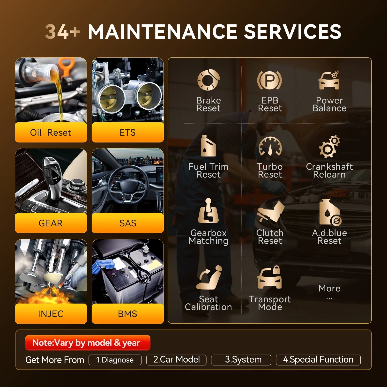 THINKCAR THINKSCAN 689BT Bi-directional Car Diagnostic Tool CANFD DOIP ECU Coding Life Free 34 Resets Full Systems Obd2 Scanner Car Mobile World