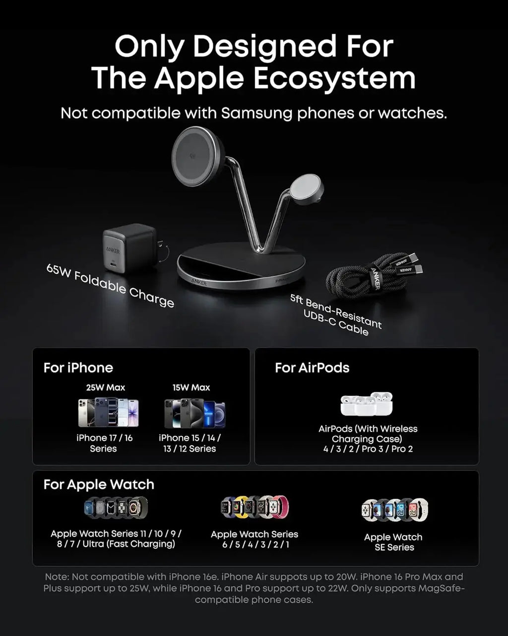 Anker Prime B25X7 3‑in‑1 Wireless Charging Station 25W Qi‑2 MagGo AirCool Dock Display Stand for iPhone Apple Watch AirPods Car Mobile World