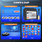 3-10 PCS THNKCAR THINKSCAN 689BT Automotive Tools Key Programmer Professional Bidirectional ECU Coding CANFD DOIP Obd2 Scanner Car Mobile World