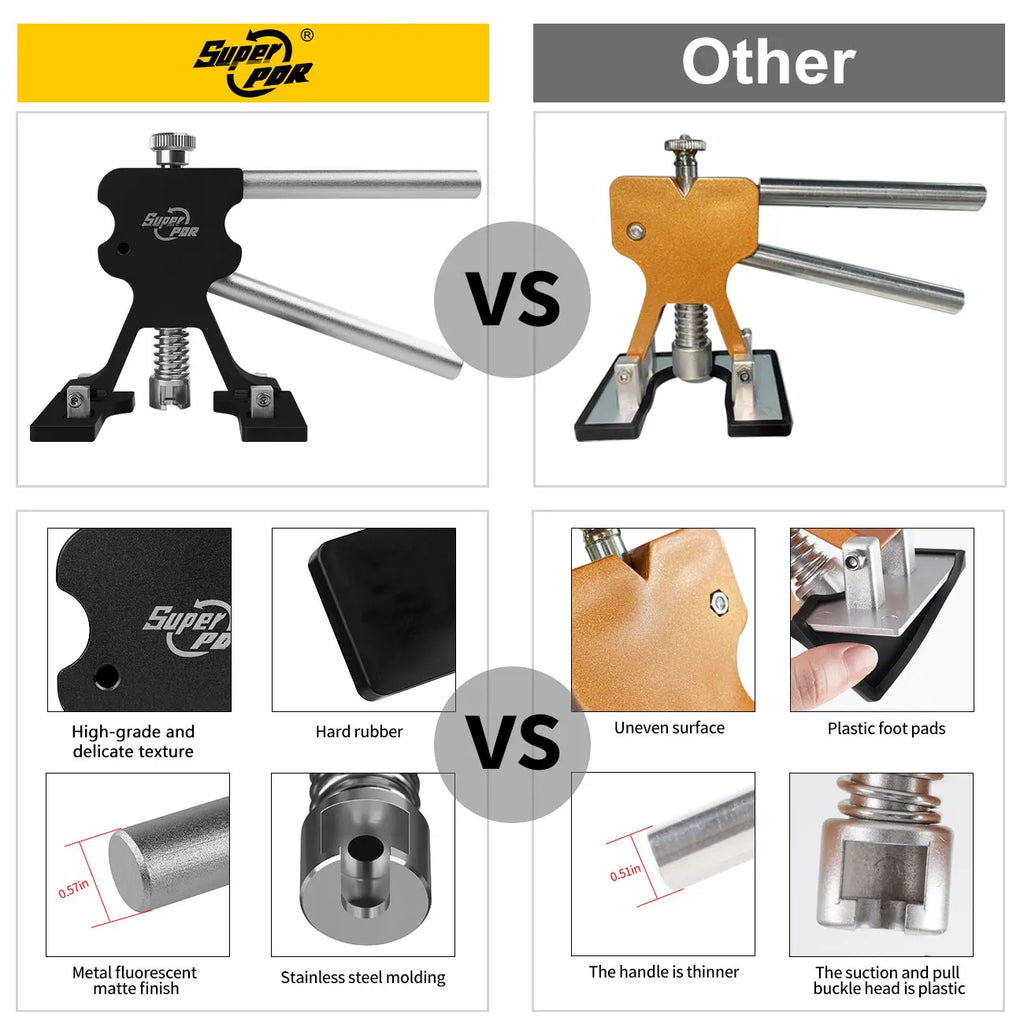 Super PDR Adjustable Car Dent Puller Paintless Repair Tools Kit  Auto Body Suction Cup Auto Dent Removal Tool Kits Dent Remover CM World