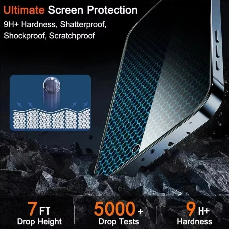 Privacy Screen Protector For iPhone 16 13 15 11 12 14 17 Pro Max Air 16e Anti-spy Glass For iPhone 13 12 Mini 7 8 16 Plus SE XR Car Mobile World