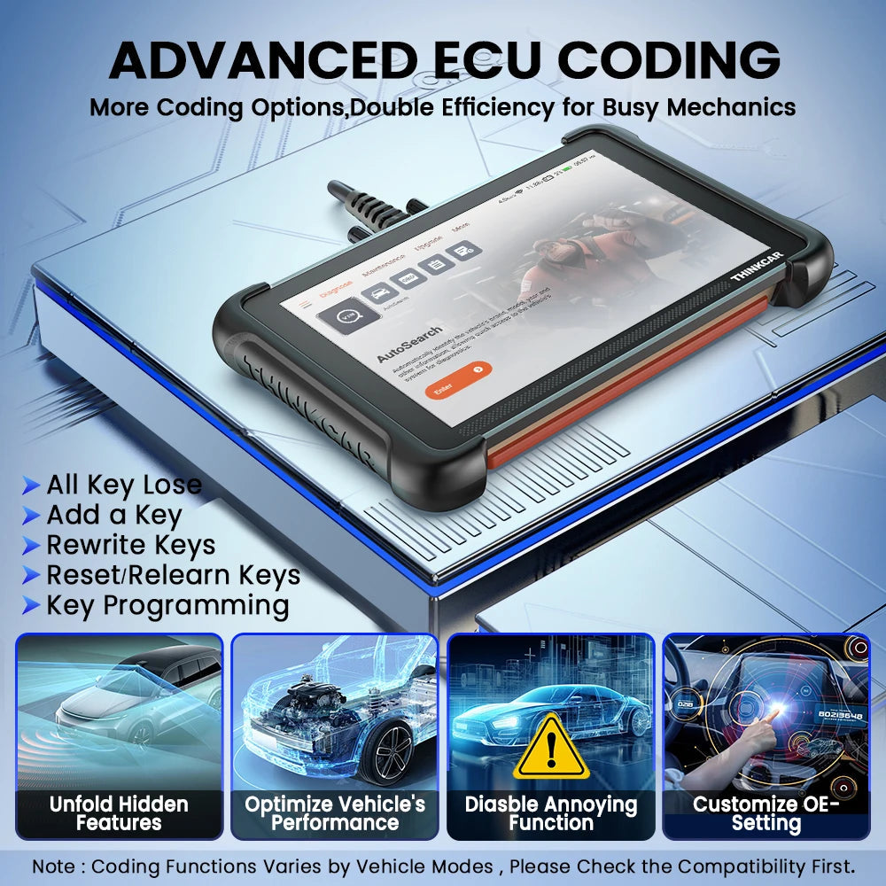 THINKCAR THINKSCAN 689 Professional Car Diagnostic Tools CANFD DOIP Bi-directional ECU Coding 34 Reset Full System Obd2 Scanner Car Mobile World