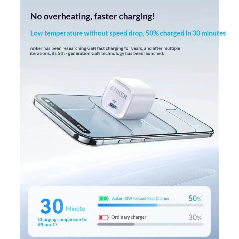 Anker 30w Pd Fast Charger Low Temperature Certified Usb C Power Adapter For Phone 16 Pro Max 15 Pro Max Charging Plug Car Mobile World