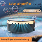 Solar Powered Car Air Purifier Ozone And Negative Ion Eliminate Odors Smoke Formaldehyde For Car Home Office And Travel CM World