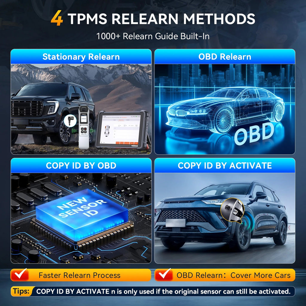 THINKCAR THINKSCAN 689BT TPMS IMMO Key Programming Auto Diagnostic Tool CANFD DOIP ECU Coding 34 Resets Life Free Obd2 Scanner Car Mobile World