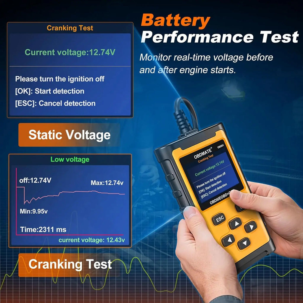 OBD2 Scanner Code Reader Check Engine Light Car Diagnostic Tool Read Clear Fault Codes Full OBD2 Functions 2026 Car Mobile World
