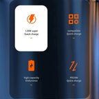 Lenovo 500000mAh 120W Power Bank For Xiaomi Super Fast Charging Battery High Capacity Digital Display Power Bank For iPhone