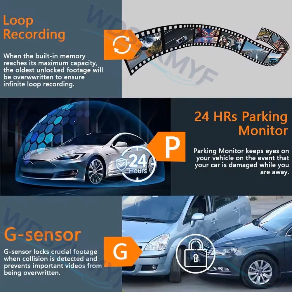 4CH Dash Cam FHD 1080P WiFi Video Recorder Car DVR 3Cam Night Vision Front left right Rear Black Box 24H Parking Loop Recording