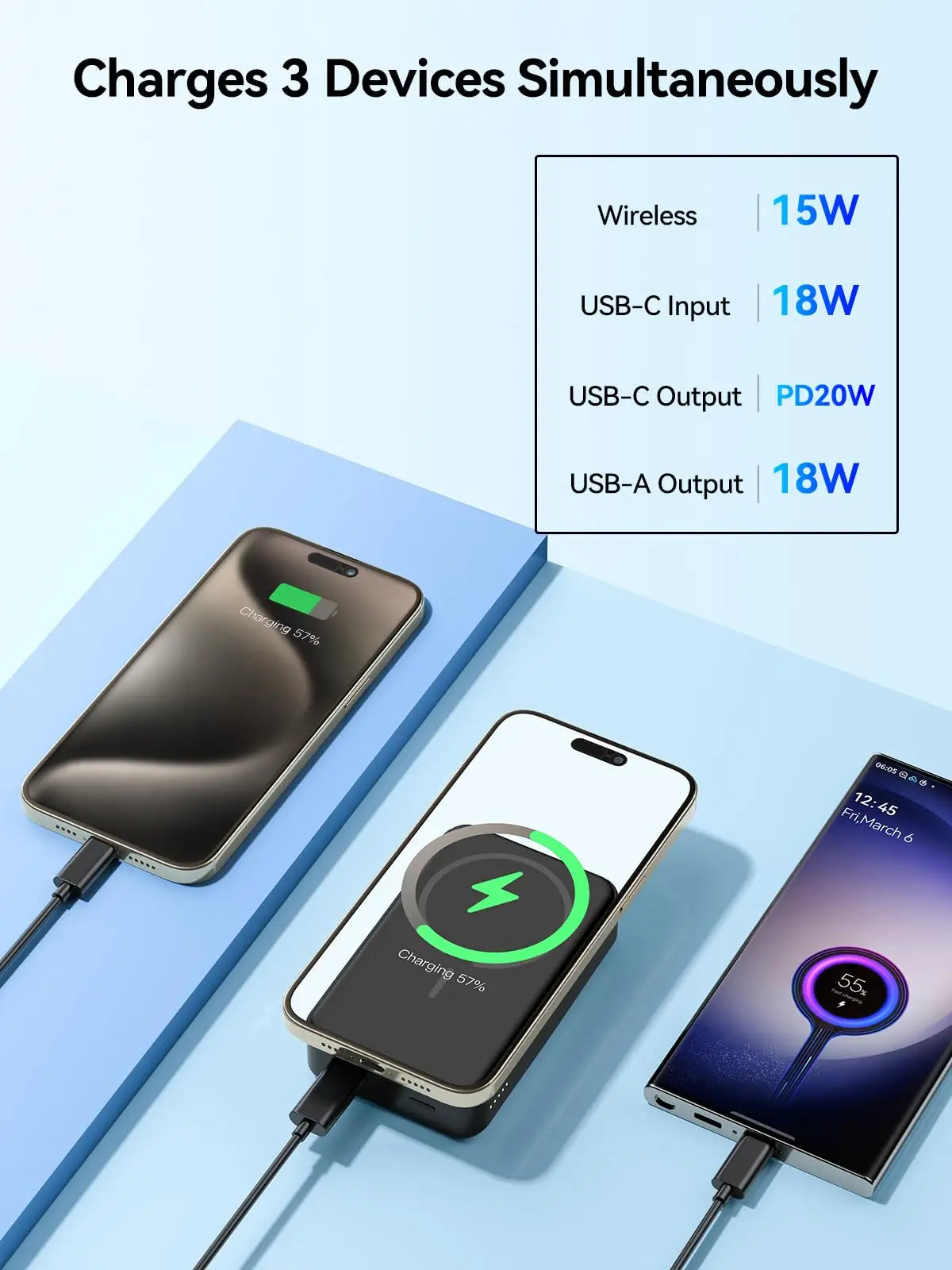 NEWDERY 20000mAh Magnetic Power Bank PD 20W Wireless Fast Charging for iPhone 15/14/13/12/Pro Max/Pro/Plus/Mini/ AirPods 3/2/Pro Car Mobile World