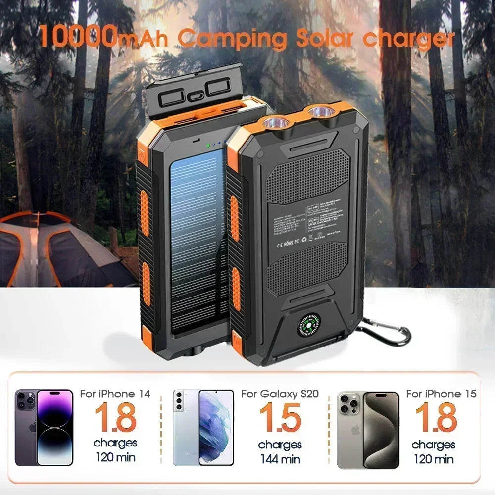 10000mAh Outdoor Solar Power Bank | Fast Charge Waterproof Shockproof Flashlight Compass In Stock Car Mobile World