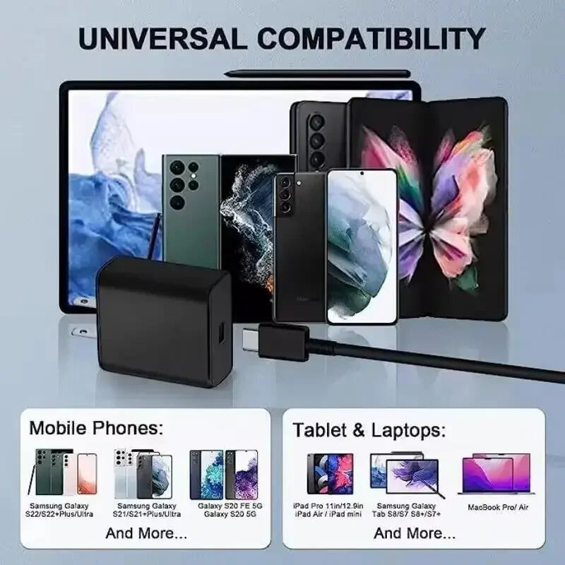 PD 45W USB C Charger Super Fast Charger Type C Cable For Samsung Galaxy S22 S23 Ultra Note 20 Quick Charge Phone Charger Adapter Car Mobile World