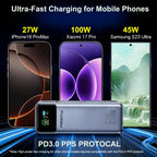 PISEN 130W Tablets Super Fast Charging Power Bank 20000mAh With Type C Cable External Battery for Laptop Notebook IPhone Macbook Car Mobile World
