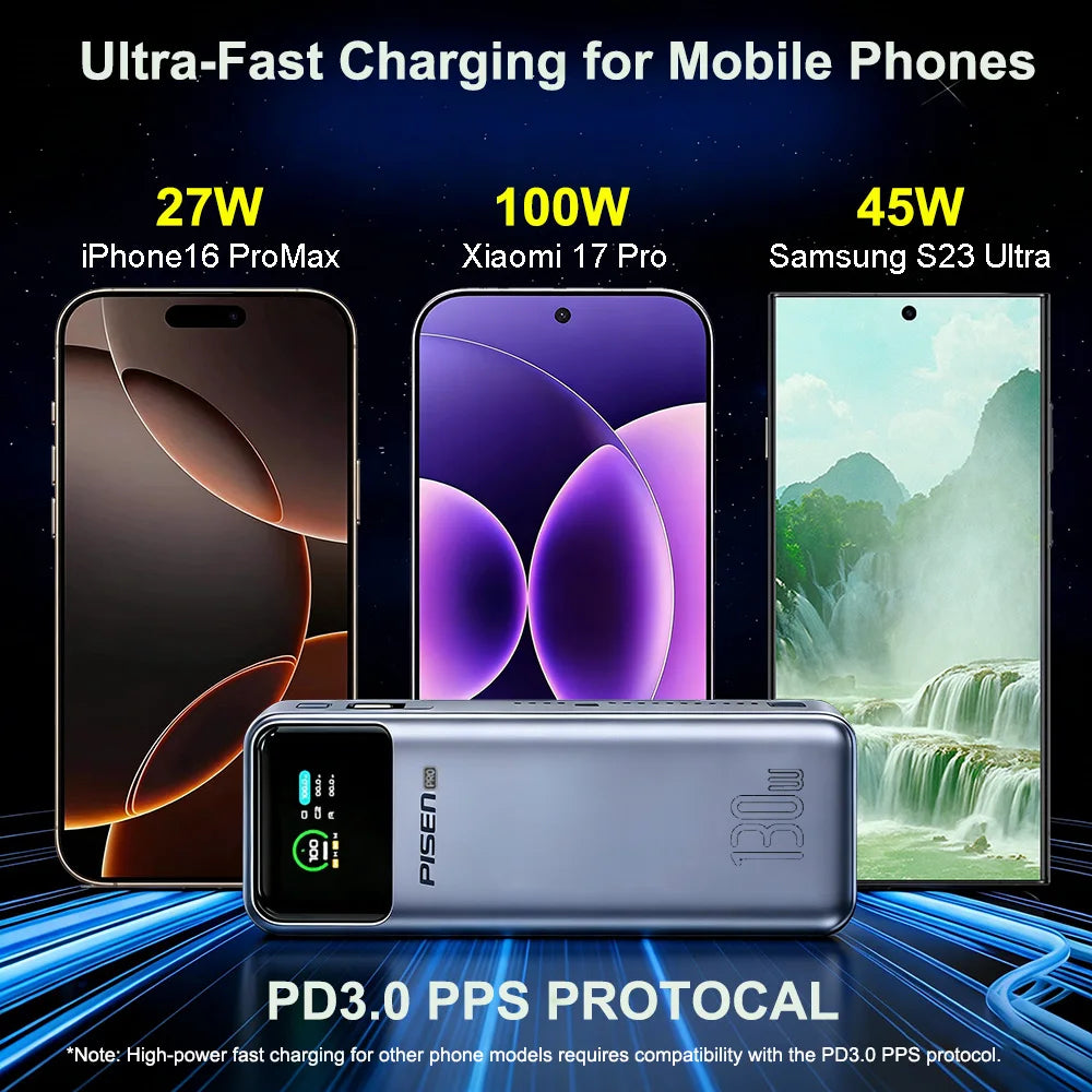 PISEN 130W Tablets Super Fast Charging Power Bank 20000mAh With Type C Cable External Battery for Laptop Notebook IPhone Macbook Car Mobile World