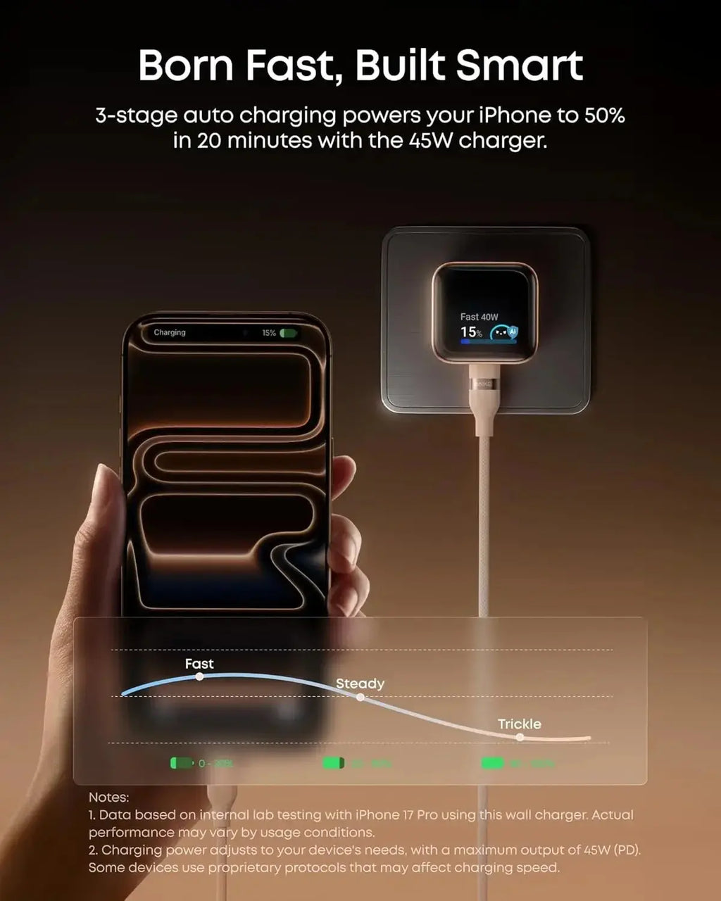 ANKER New Original A121D Nano Smart 45W Wall Charger Fast Charging Foldable USB C Phone Charger Screen Display for iPhone 17 Car Mobile World