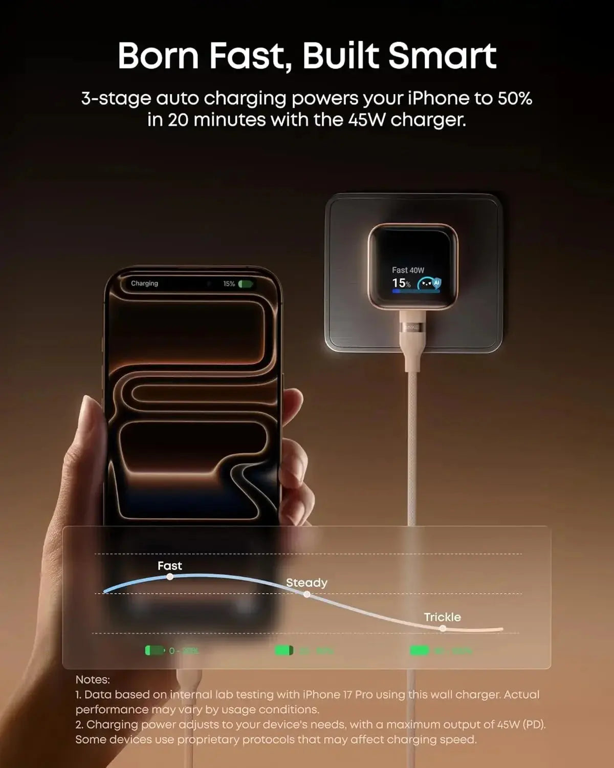 ANKER New Original A121D Nano Smart 45W Wall Charger Fast Charging Foldable USB C Phone Charger Screen Display for iPhone 17 Car Mobile World