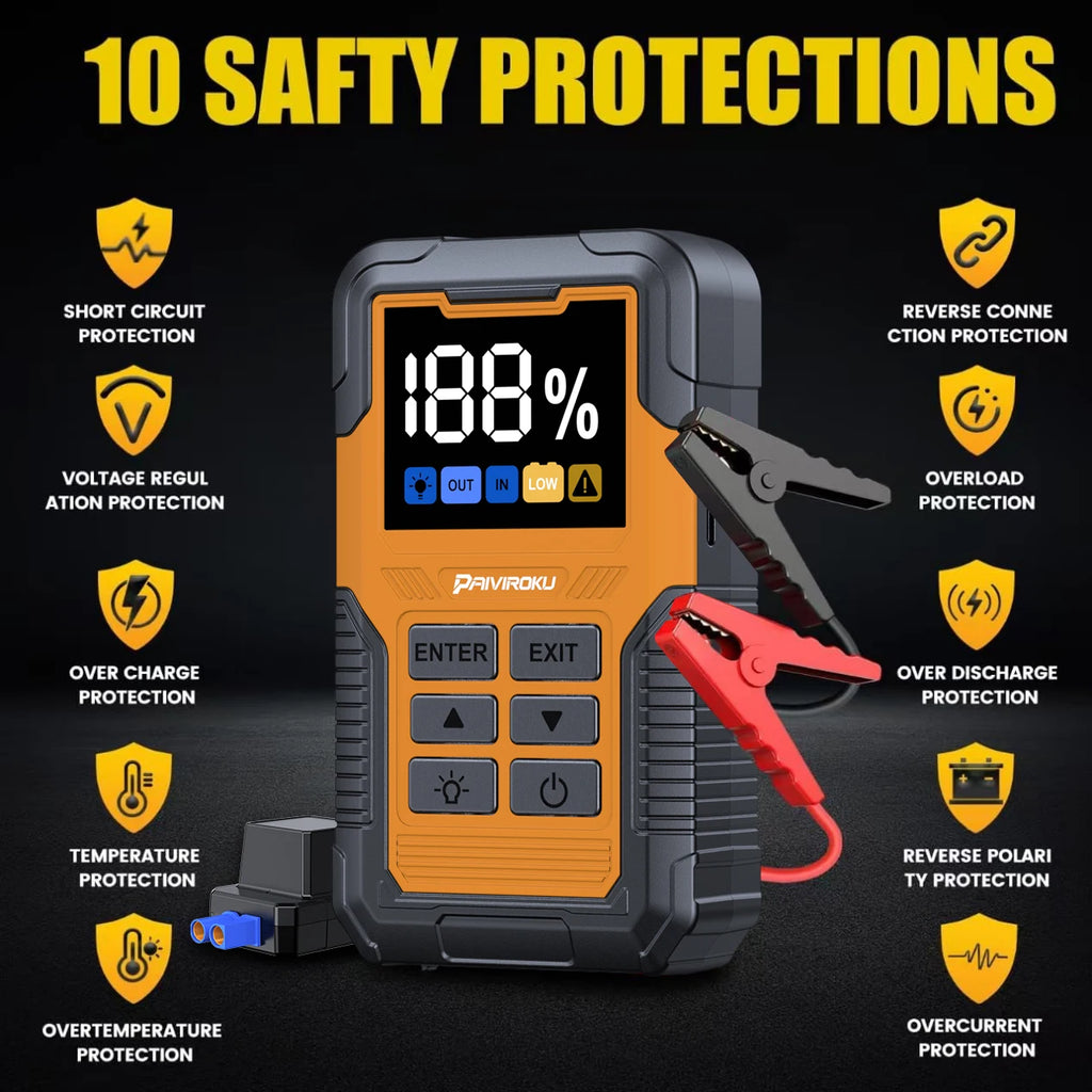 PAIVIROKU Car 5000A Battery Jump Starter with OBD2 Scanner，Code Reader for Check Engine Light, Diagnostic Tool