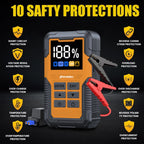 PAIVIROKU Car 5000A Battery Jump Starter with OBD2 Scanner，Code Reader for Check Engine Light, Diagnostic Tool