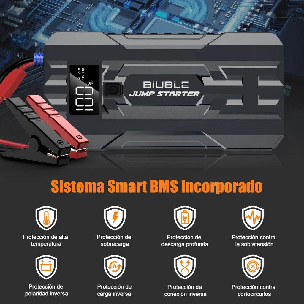 3000A Peak Car Jump Starter, 20000mAh Portable Power Supply, Car Battery Jump Starter, Portable Car Battery Jump Starter, Equipped with Smart Safety Jumper Cable, Includes LED Lighting and Safety Protection Functions