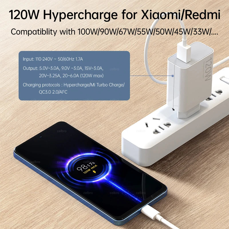 xiaomi 120W Super Fast Charger 100W Turbo Hyper Charge Adapter Mi 17 15 14 13 11T Ultra Pro Redmi 12C Note 14 POCO F6 F7 X7 Pro Car Mobile World