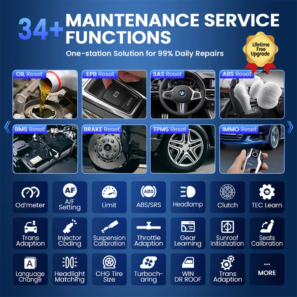 THINKCAR Thinkscan 689 Diagnostic Tools CANFD DOIP ECU Coding BI-directional 34 Reset Lifetime Free Update Car OBD2 Scanner Car Mobile World