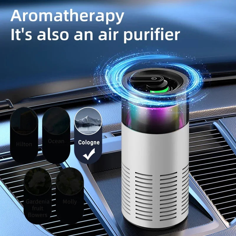 Portable Car Air Purifier Negative Ion & HEPA Filter Low Noise DeodorizerDust Smoke Removal Compact Design for Car Home Use Car Mobile World