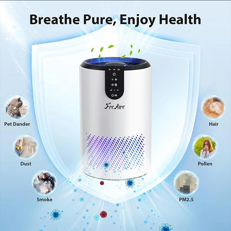 Air Purifiers for Bedroom Covers Up to 1086 Ft², Air Purifiers for Home/Cae, HEPA Air Purifier with Lights, CM World