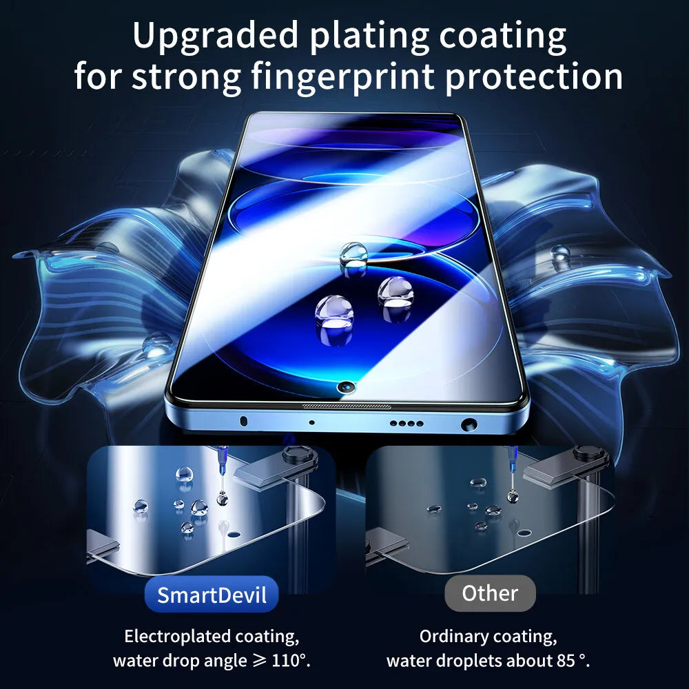 SmartDevil 2PCS Screen Protector for Xiaomi 17 15 13T 14T 17T Redmi K100 Pro Max HD Tempered Glass Film for Redmi Note 13 15 Pro