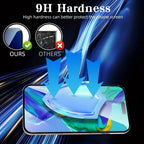 5Pcs 9H Tempered Glass for IPhone 16 Promax 14 Plus 15 Promax 11 12 13Mini 7 8 Screen Protector 17 Promax 15 Plus 16E Black Edge Car Mobile World