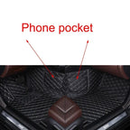 3 PCS Custom Full Coverage Car Floor Mats for Ford S-Max 2007-2016 2017-2020 5Seat 2007-2016 Everest 2015-2020 Car Accessories