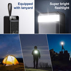 hganus 60000mAh Power Bank QC PD3.0 22.5W Fast Charging Powerbank Portable Charger External Battery For iPad iPhone Xiaomi Car Mobile World
