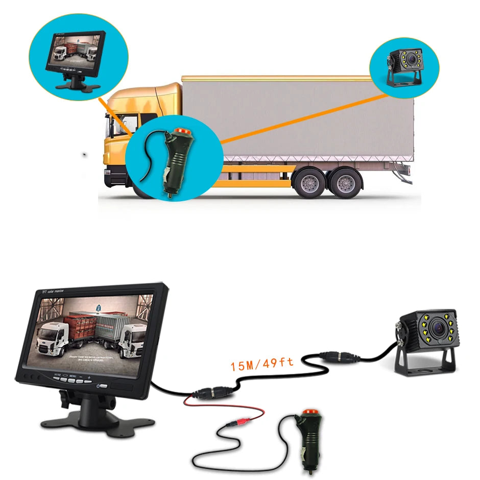 Truck Backup Camera 24V Car Rear View HD 7inch LCD Monitor for DVD Display RV Van Pickups Camper  Vehicle Bus Parking Assistance CM World