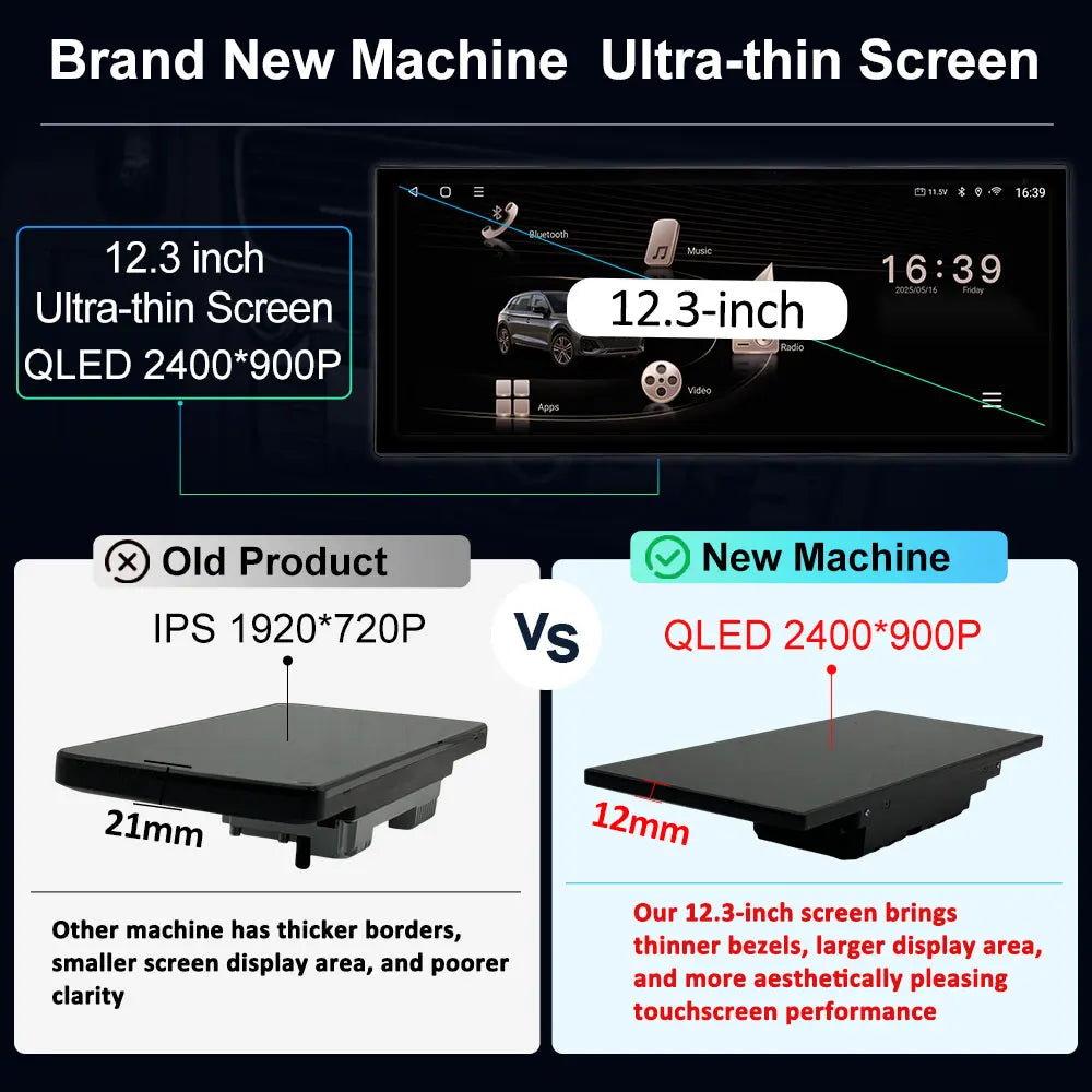 12.3 '' Ultra-thin Screen GPS Android 16 for Audi A4 B8 A5 2009 - 2016 BT Car Video Radio Multimedia Player 4G Auto Accessories CM World