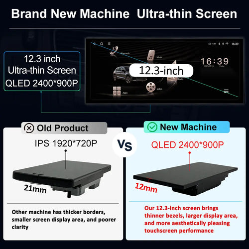 12.3 '' Ultra-thin Screen GPS Android 16 for Audi A4 B8 A5 2009 - 2016 BT Car Video Radio Multimedia Player 4G Auto Accessories CM World
